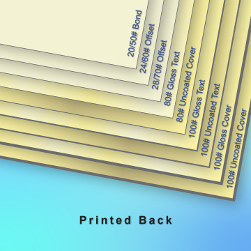 Inside Paper Type