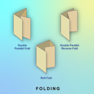 Speciallity Brochure Folding Option