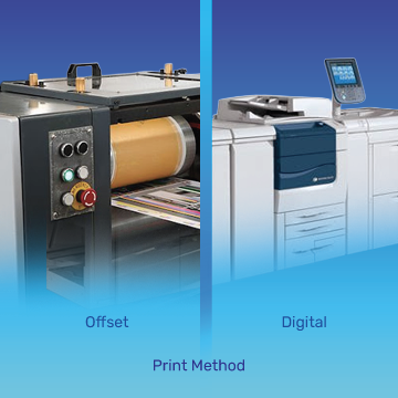 Print Method