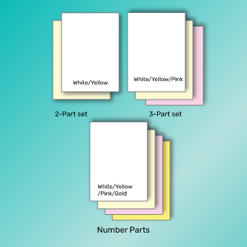 Number of Sets