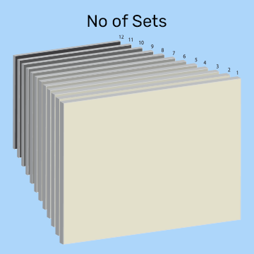 Number of Sets