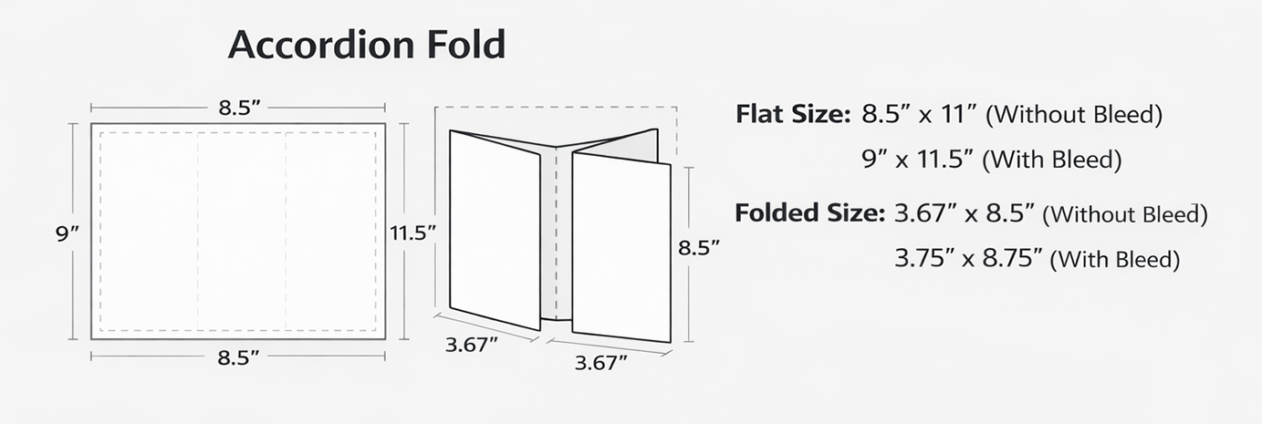 Accordion Fold Diagram