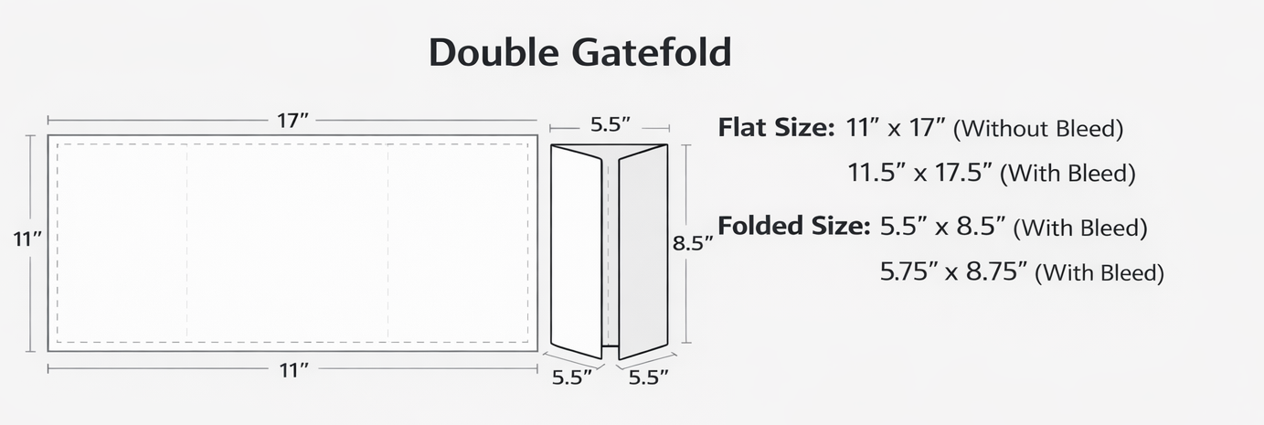 Accordion Fold Diagram